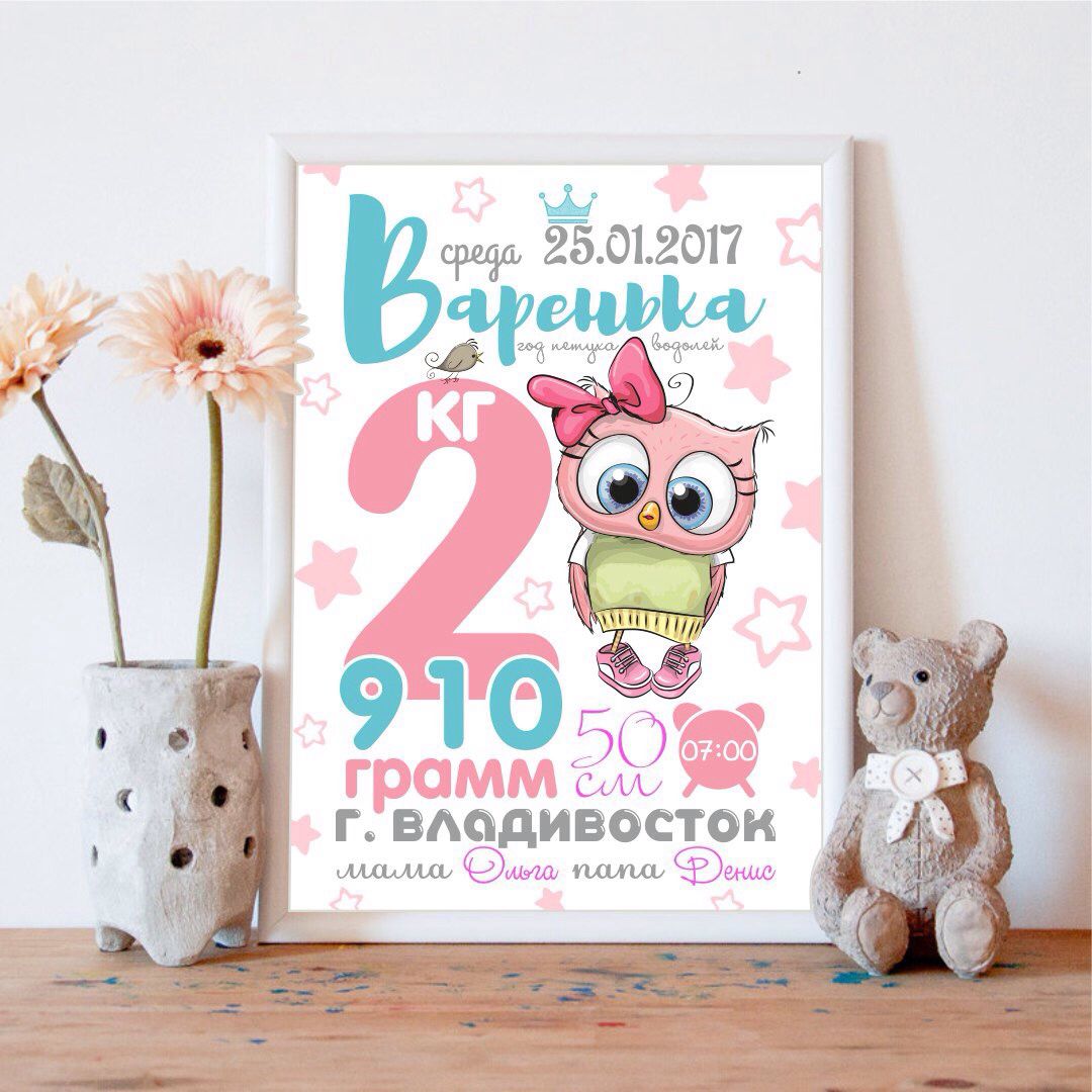 Создайте бесплатно свой персональный детский плакат 86 Создайте бесплатно свой персональный детский плакат 38