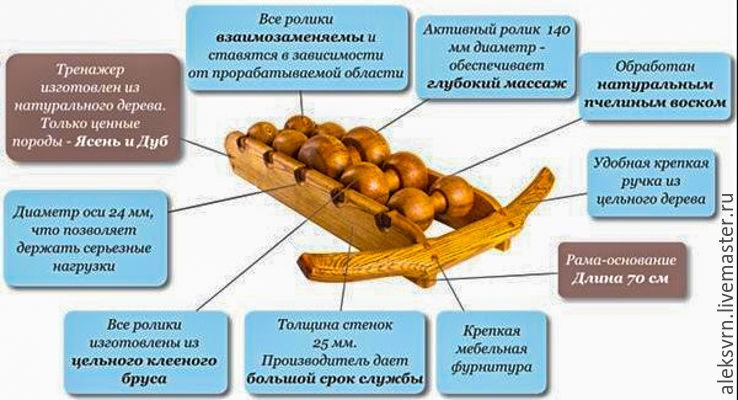 Массажер drevmass своими руками чертежи Массажер drevmass своими руками чертежи
