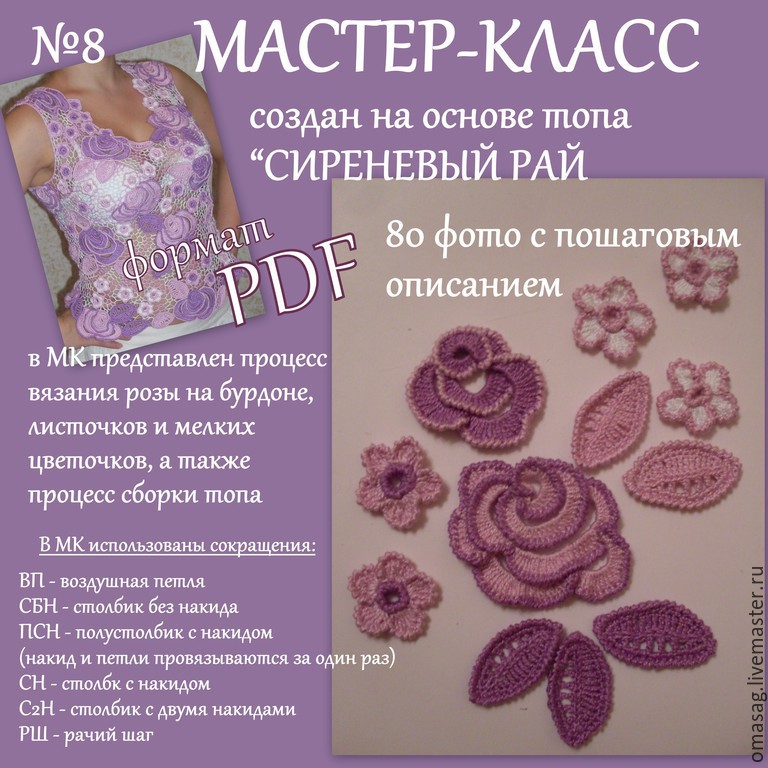 Двухцветная суМастер класса-хобо крючком. Описание Двухцветная суМастер класса-хобо крючком. Описание
