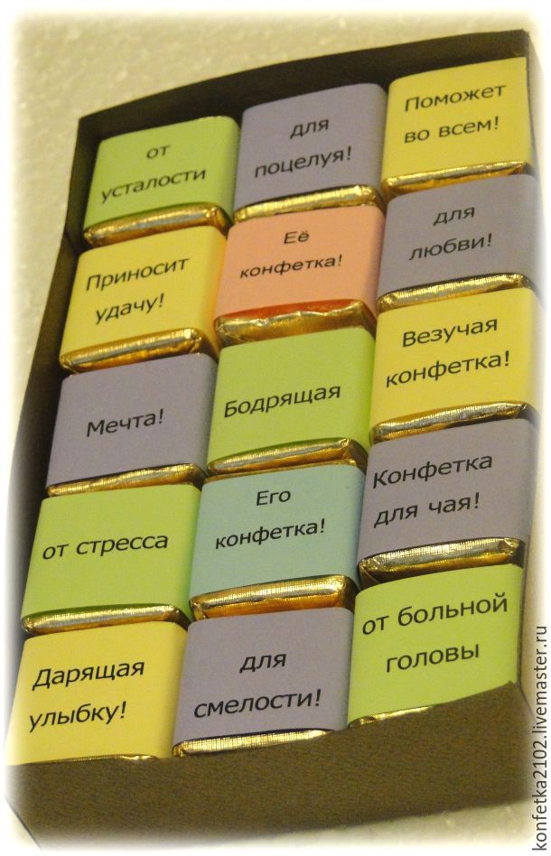 Поздравления с названиями конфет Поздравления с названиями конфет