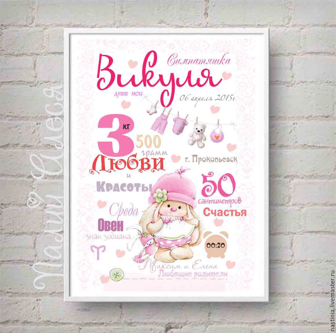 Как сделать метрики своими руками Как сделать метрики своими руками