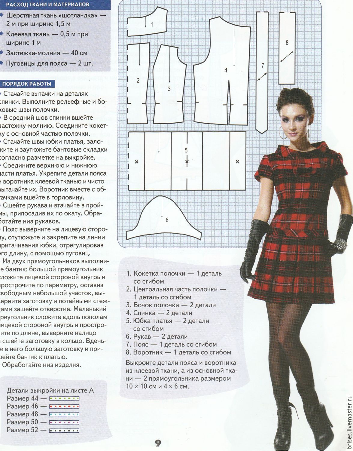 Сшить платье для куклы любого роста Одежда для куклы 93 Сшить платье для куклы любого роста Одежда для куклы 23