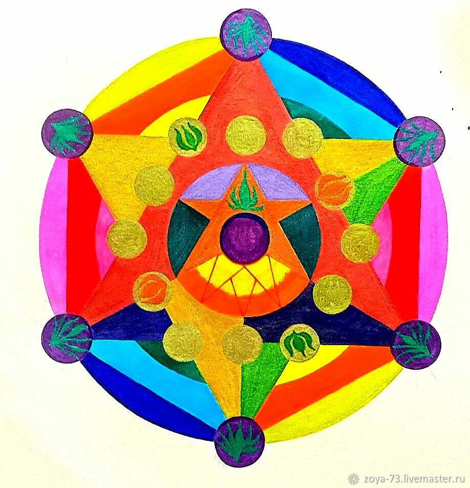 Мандала: Внутренняя Свобода – купить на Ярмарке Мастеров – RUJ5ARU ...