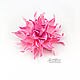Spectacular Pendant (296) designer jewelry. Brooch-clip. Svetlana Parenkova (parenkova). My Livemaster. Фото №4