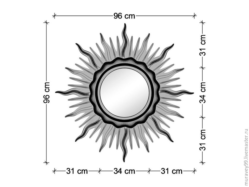 Схема в виде солнца