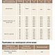 Джинсы "Делта". Джинсы. Aritani-shop. Ярмарка Мастеров.  Фото №6