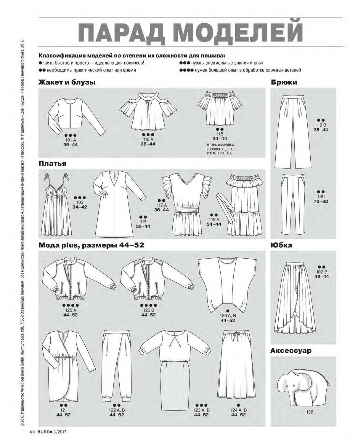 Бурда сайт выкройки Журнал Burda Moden № 3/2017 купить в интернет-магазине Ярмарка Мастеров по цене 