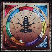 Фен-шуй и эзотерика handmade. Livemaster - original item Chakra tablecloth set to work with the pendulum Pendulum + Opal. Handmade.