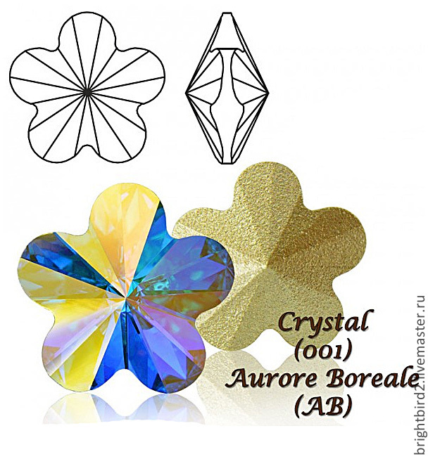 цветение кристалла