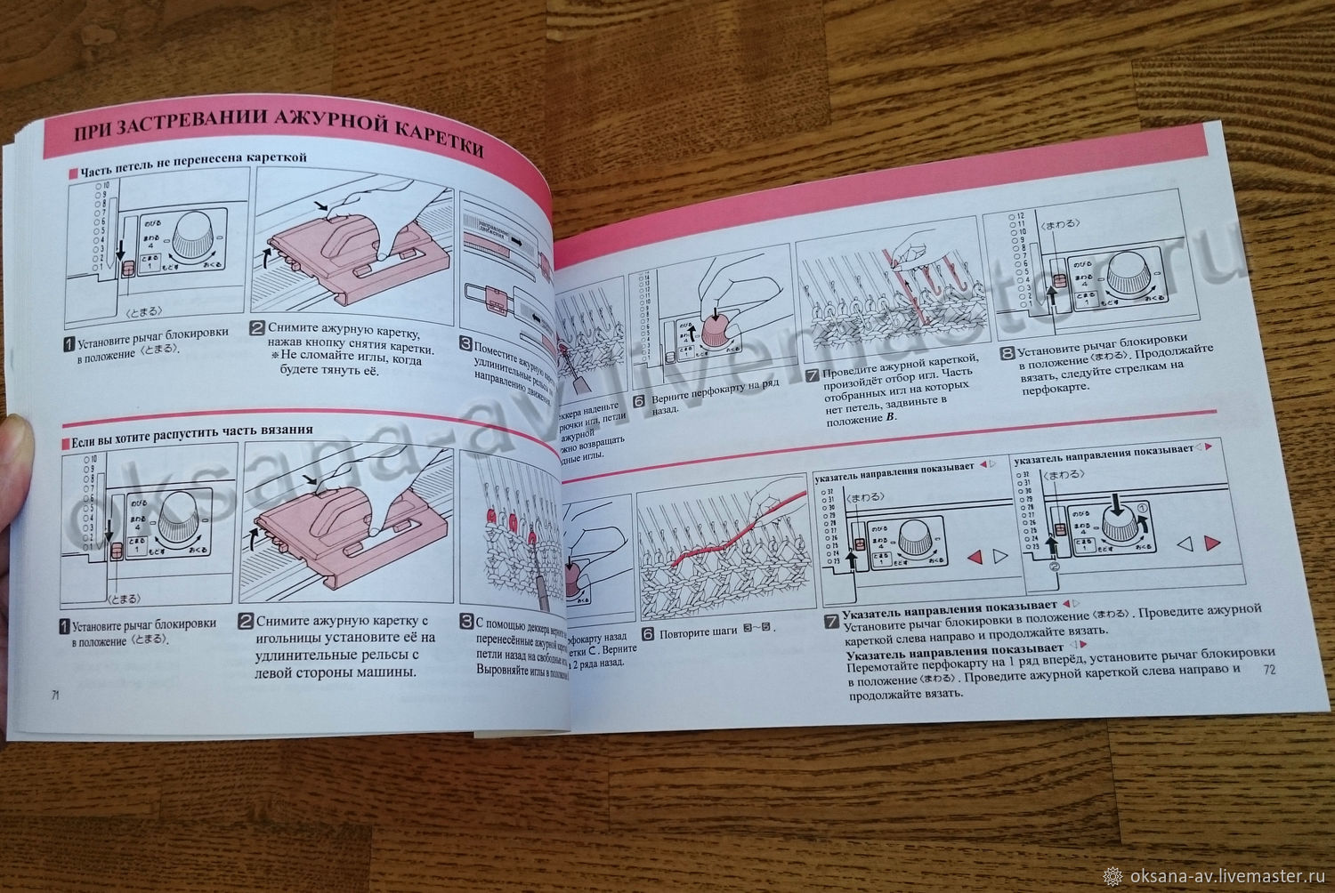Инструкция к машинке для ручного вязания ксюша