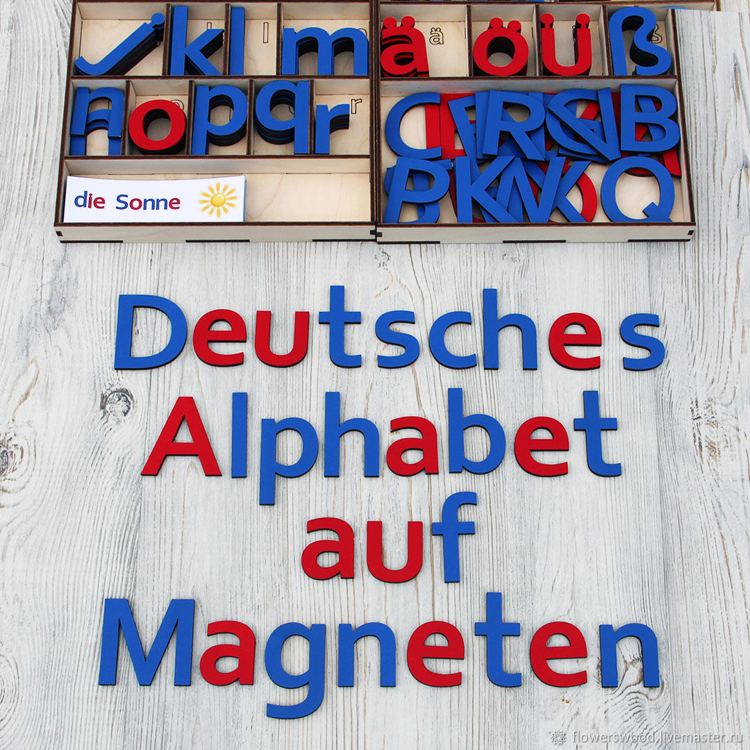 Немецкий Алфавит Фото По Порядку