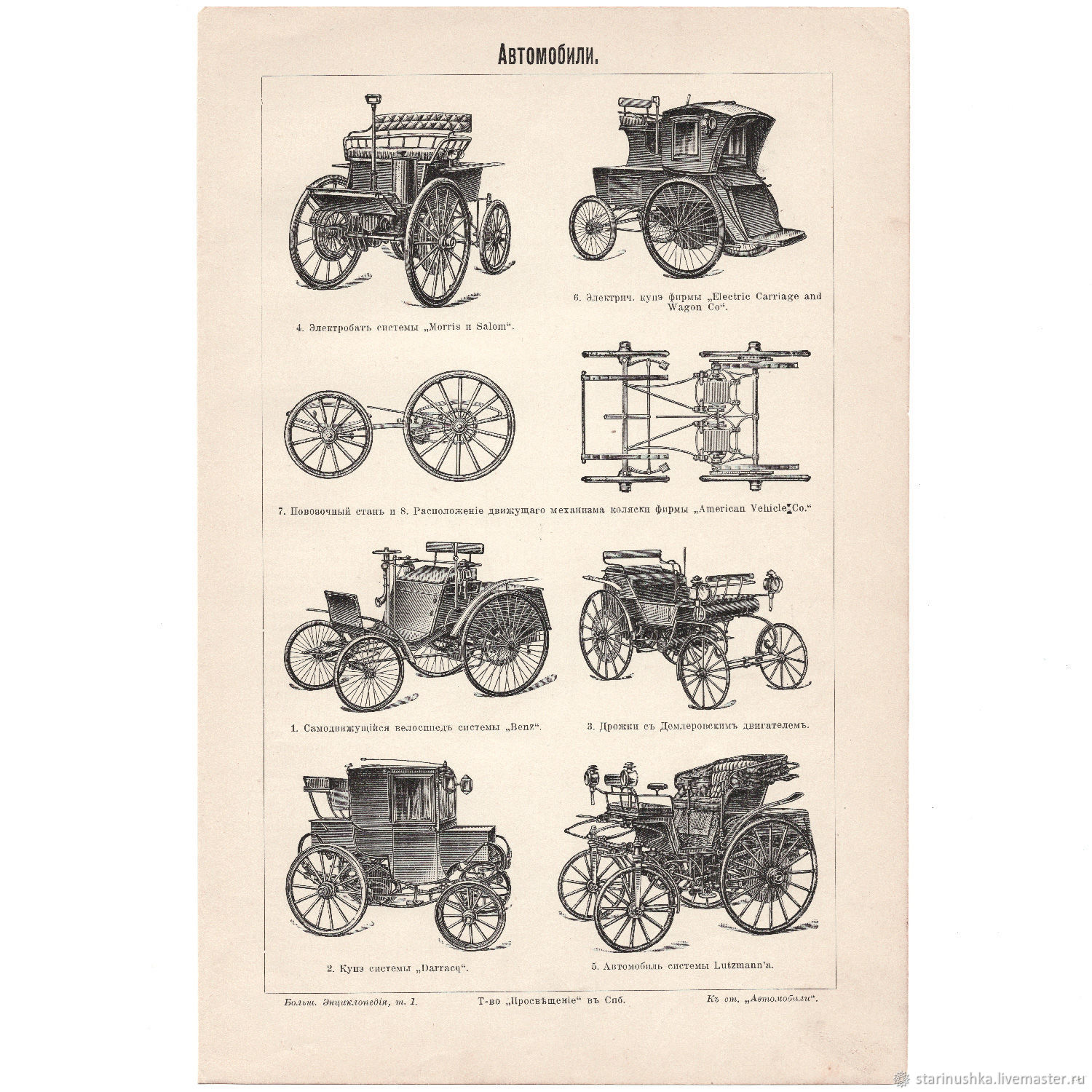 Винтаж: 19 век. Автомобили. Литография. Антиквариат. Винтаж в  интернет-магазине на Ярмарке Мастеров | Книги винтажные, Щелково - доставка  по России. Товар продан.