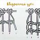 Мастер-класс "Макраме-панно в стиле бохо". Мастер-классы. HYGGE STAR | Макраме и картины. Ярмарка Мастеров.  Фото №5