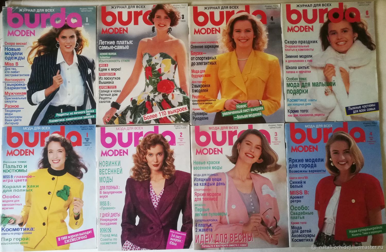 Burda 1/1987