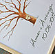 Отпечатки пальцев
Украшения на свадьбу
Пожелания на свадьбу 
Дерево на свадьбу
дерево пожеланий
дерево с отпечатками
книга пожеланий
подарок на свадьбу
купить в москве