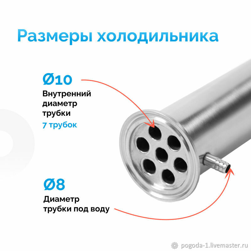 Кожухотрубный холодильник 2 дюйма чертеж