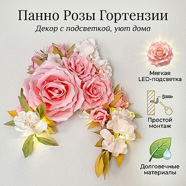 Для дома и интерьера ручной работы. Ярмарка Мастеров - ручная работа Паннно "Розы и Гортензии". Handmade.