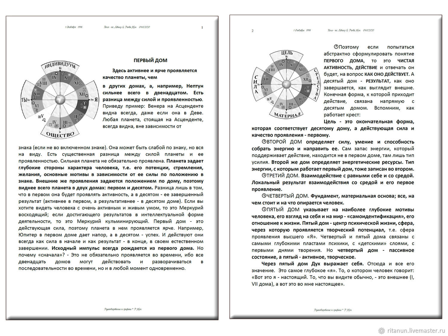 Винтаж: Астрологические дома и поля купить в интернет-магазине Ярмарка  Мастеров по цене 15000 ₽ – PD99SRU | Книги винтажные, Москва - доставка по  ...