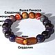 Charm bracelet for Aries, Bead bracelet, Pattaya,  Фото №1