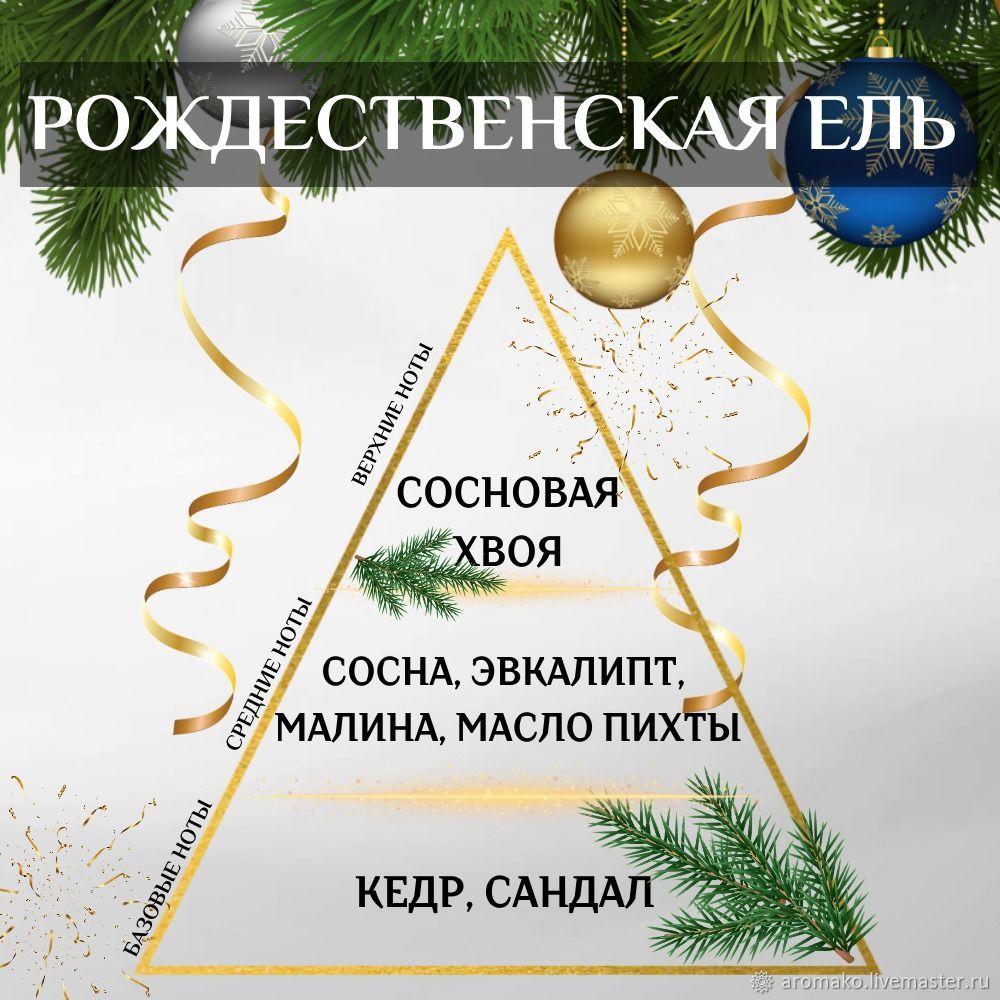 Аромадиффузор для дома с палочками Ароматы Нового года, 50 мл. 3 в  интернет-магазине Ярмарка Мастеров по цене 1500 ₽ – UBV6ERU | Ароматические  ...