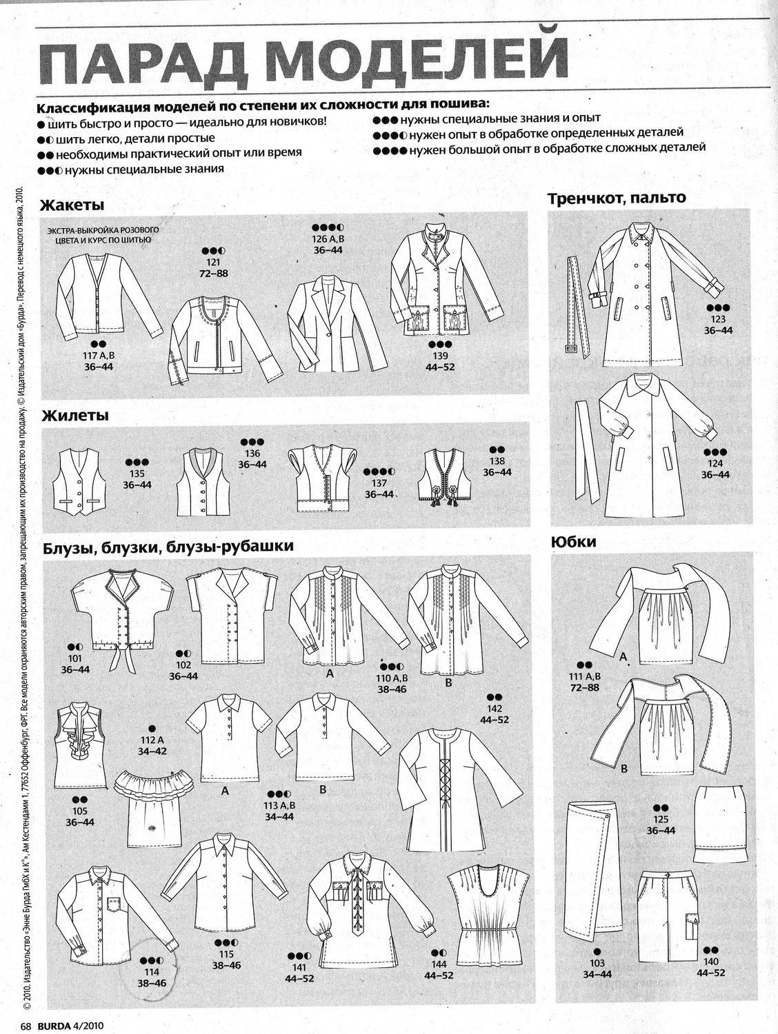 Платье №132. Выкройка из Burda 7/2010 [Burda Style]