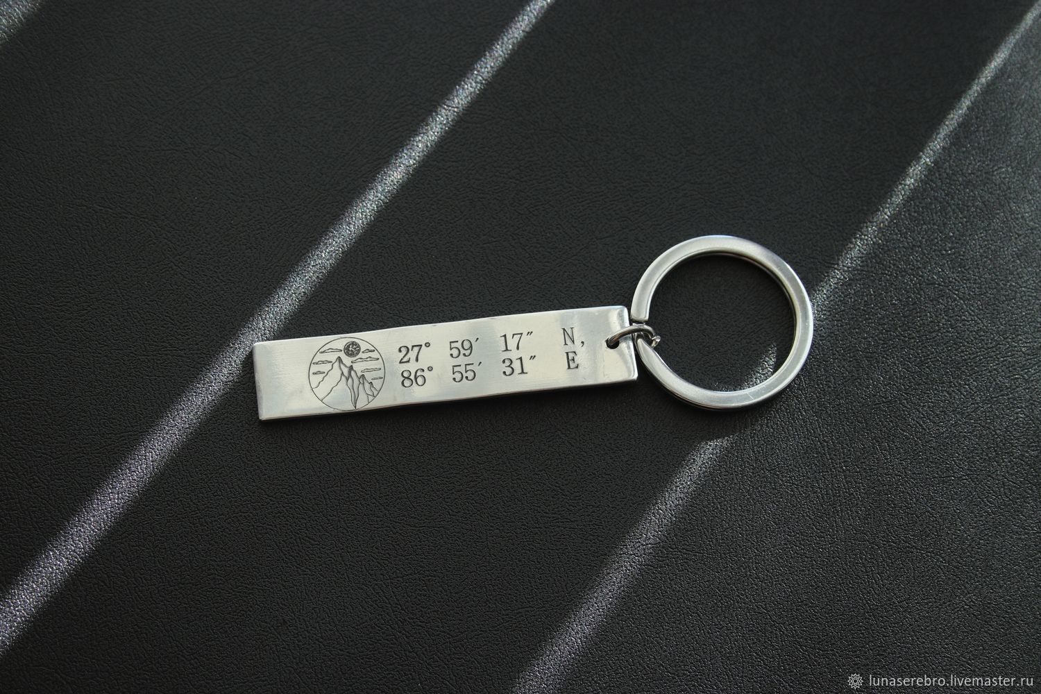 System analysis картинка. Order key. Retractable keychain. Power bi model. Order key.