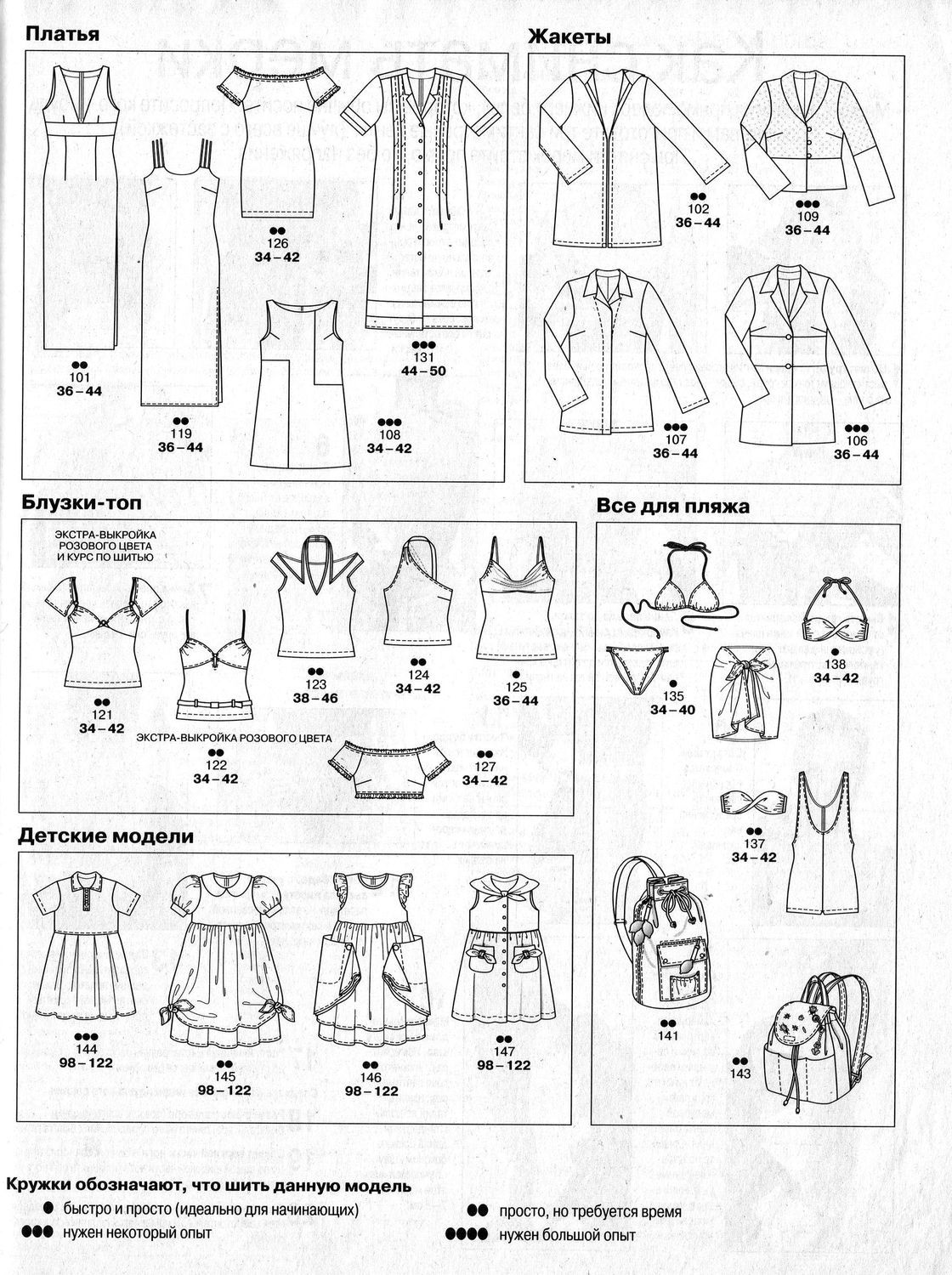 Журнал бурда схемы. Бурда март 1998. Бурда 1998 3. Бурда 1998 7. Бурда детские выкройки платьев.