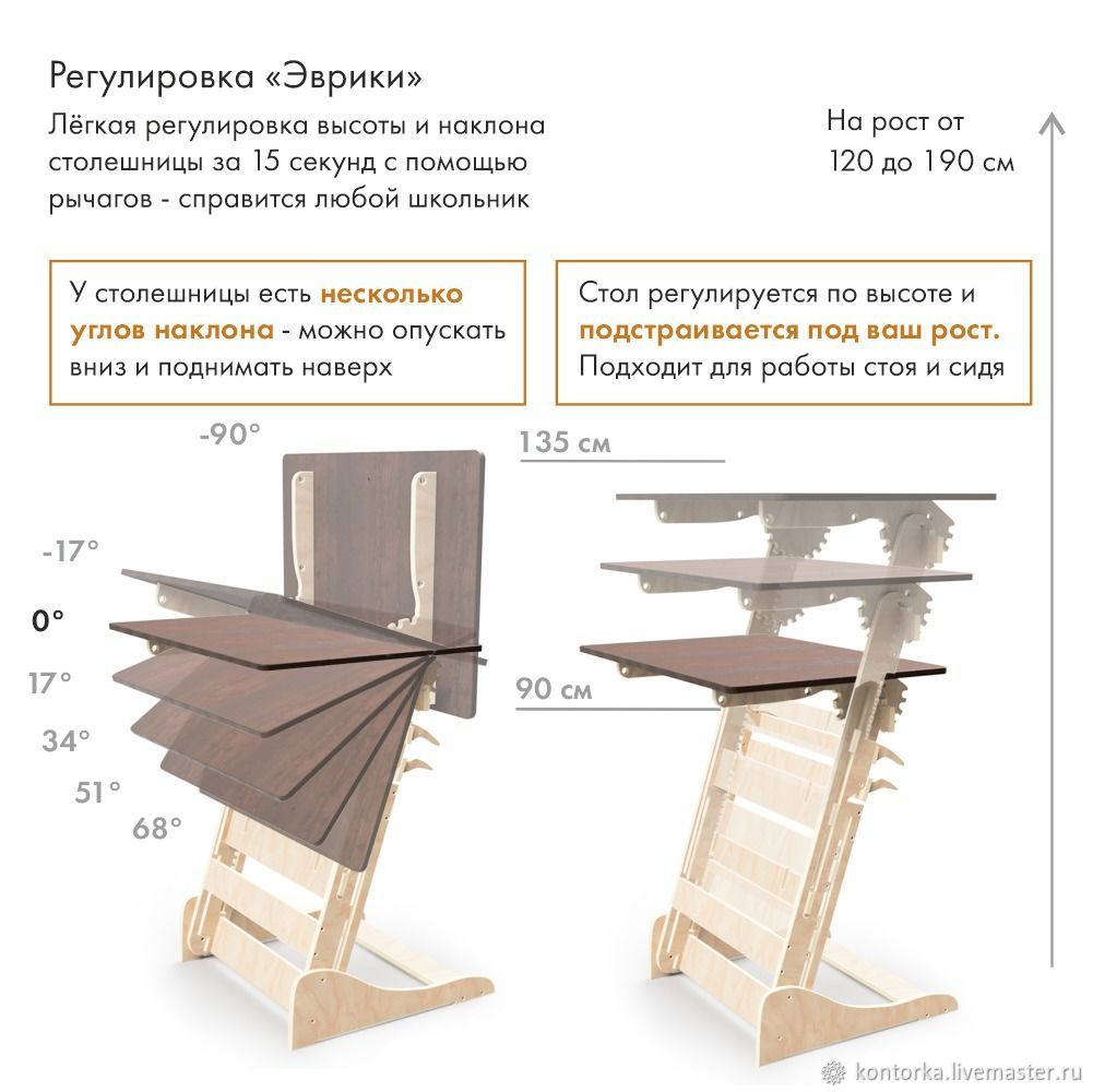 Св с верхней полкой