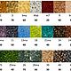 Beads calibrated 12 size remains, Beads, Kireevsk,  Фото №1