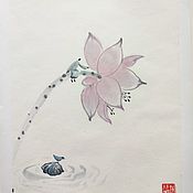 Весенние ароматы (китайская живопись)