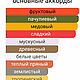 Заказать Духи Гучи Парфюмерная вода духи женские Швейцария по мотивам. Mila косметика и духи. Ярмарка Мастеров. . Духи Фото №3