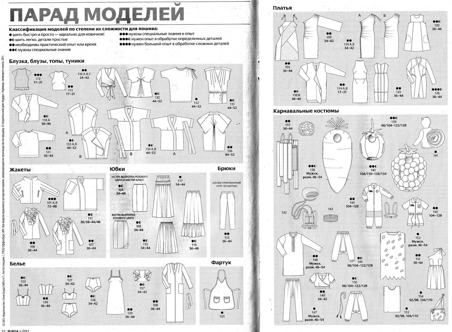 Технические рисунки бурда 2016