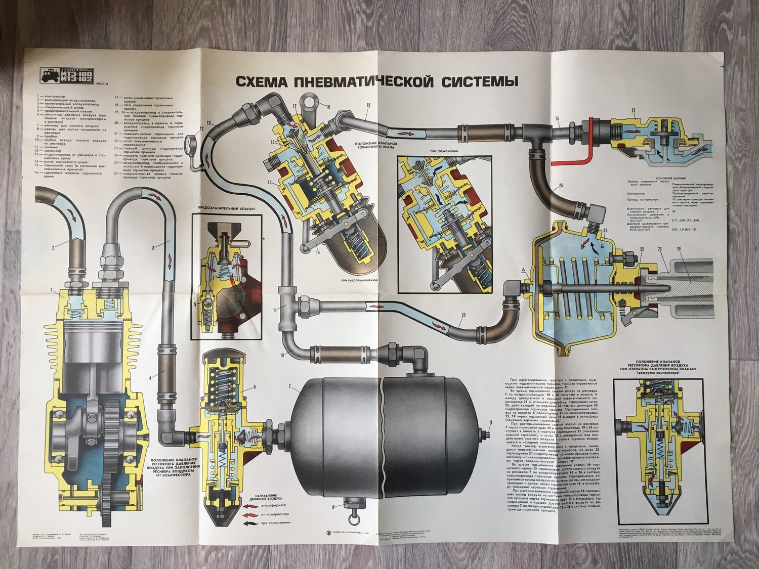 Винтаж: 1. Плакат Схема пневматической системы индустриальный стиль машины  в интернет-магазине на Ярмарке Мастеров | Предметы интерьера винтажные,  Белгород - доставка по России. Товар продан.