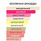Духи 30 мл Роза Д'Амальфи 2022 год от Тома унисекс по мотивам. Духи. Mila косметика и духи. Интернет-магазин Ярмарка Мастеров.  Фото №2