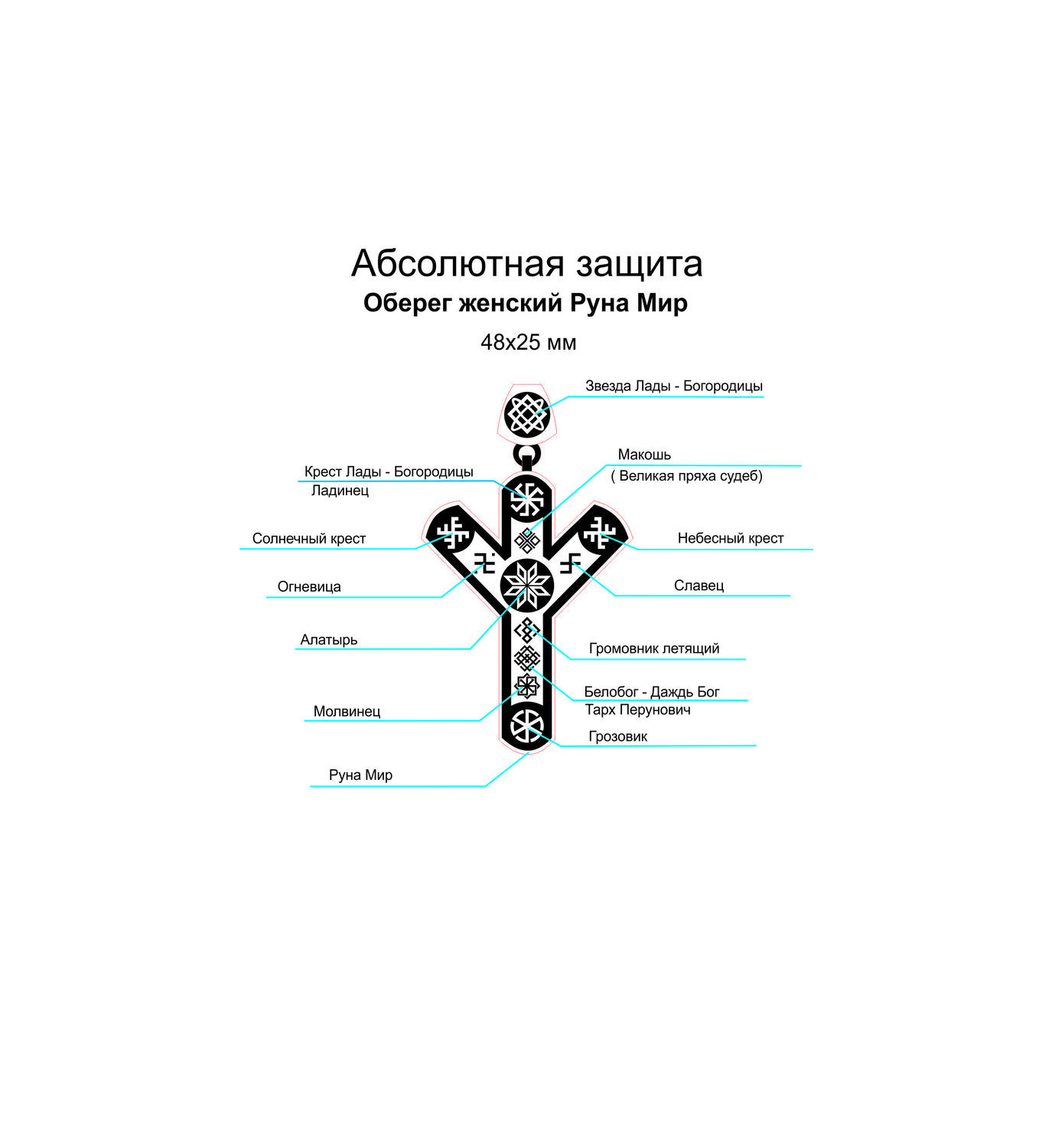 Тату защита оберег для мужчин эскизы