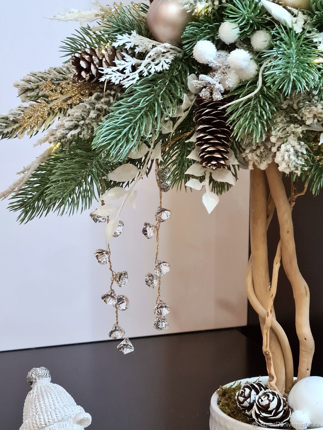 Елки: Новогоднее дерево. Новогодний декор. Композиция. Подарок в ...