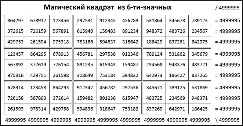 Это шестой светильник из книги тайн. 