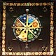 Copy of Tape Archangels Enoch - 7 Archangels Kabbalah, Ritual tablecloth, Moscow,  Фото №1