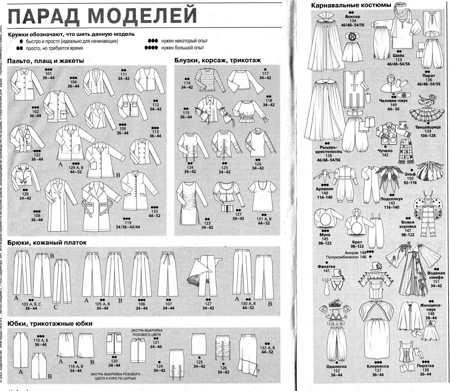 Технические рисунки бурда по годам