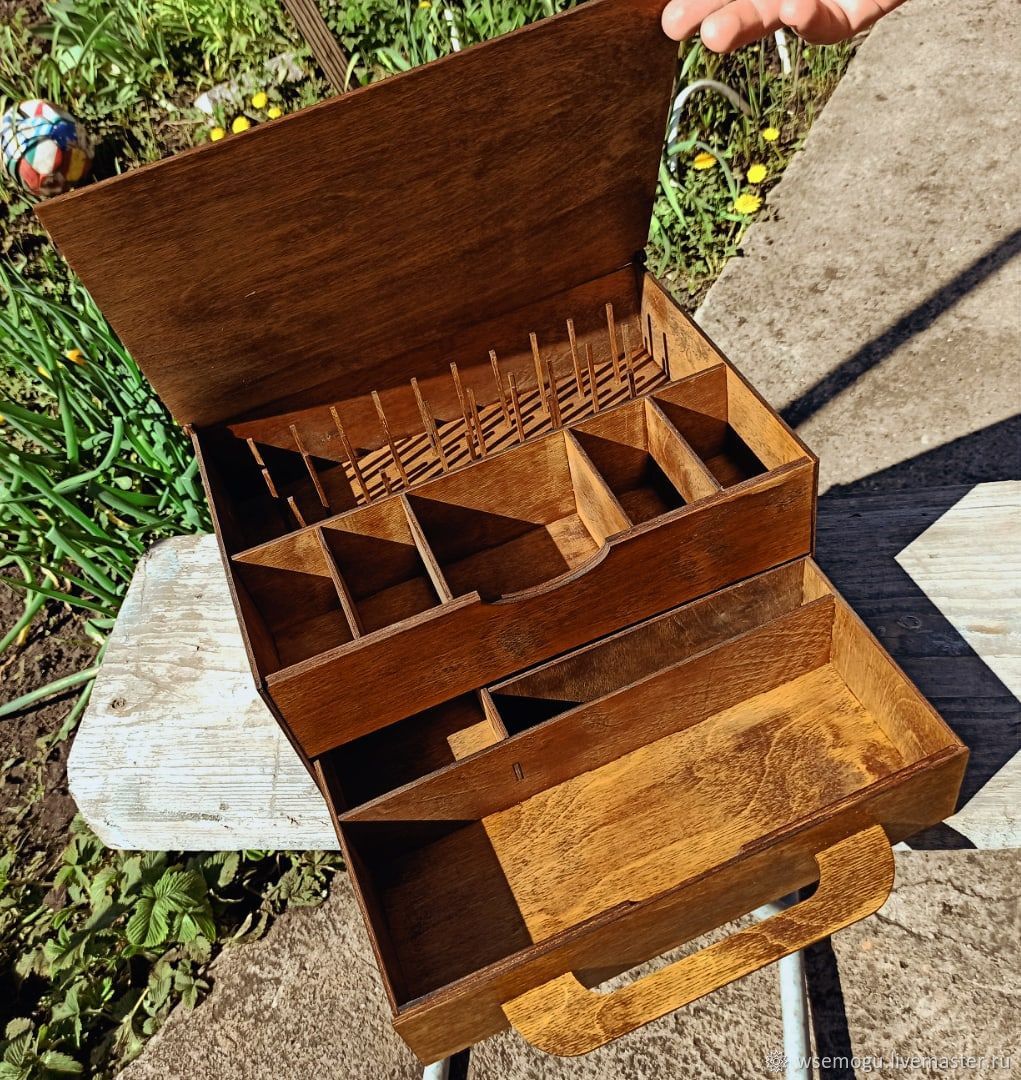 Шкатулка для ниток и швейных принадлежностей в интернет-магазине на ...