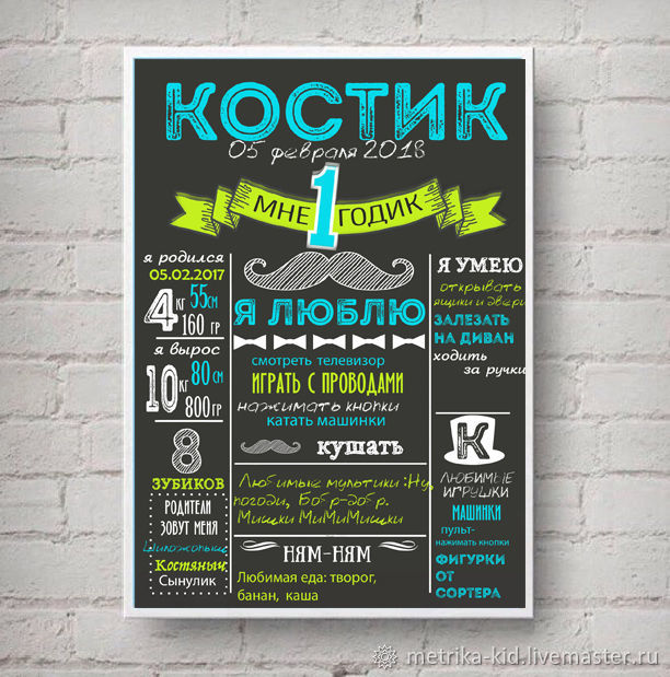 Магазин Спб Метрика Товар