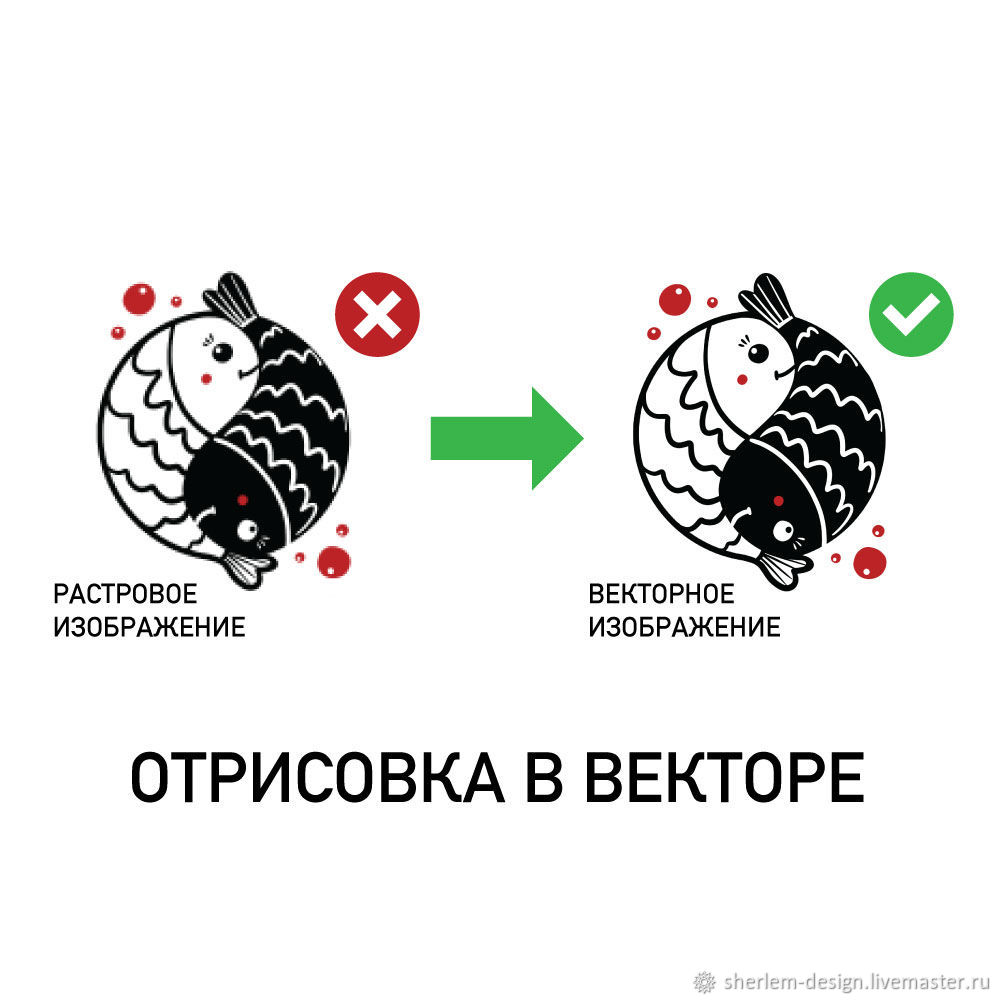 Отрисовка изображений в вектор на заказ в интернет-магазине на Ярмарке  Мастеров | Дизайнерские услуги, Москва - доставка по России. Товар продан.