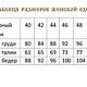 Платье в русском стиле Зов Макоши. Платья. Славянские узоры. Ярмарка Мастеров.  Фото №5