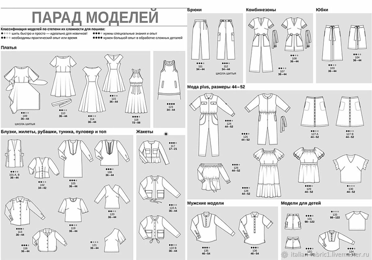 Купить Журнал Бурда В Интернете