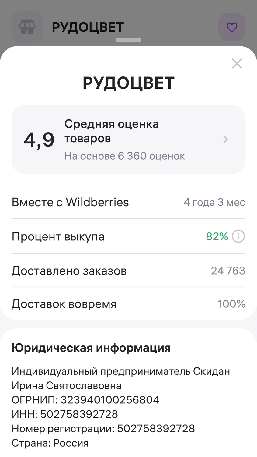 Более 4х лет продаем на маркетплэйсах. 