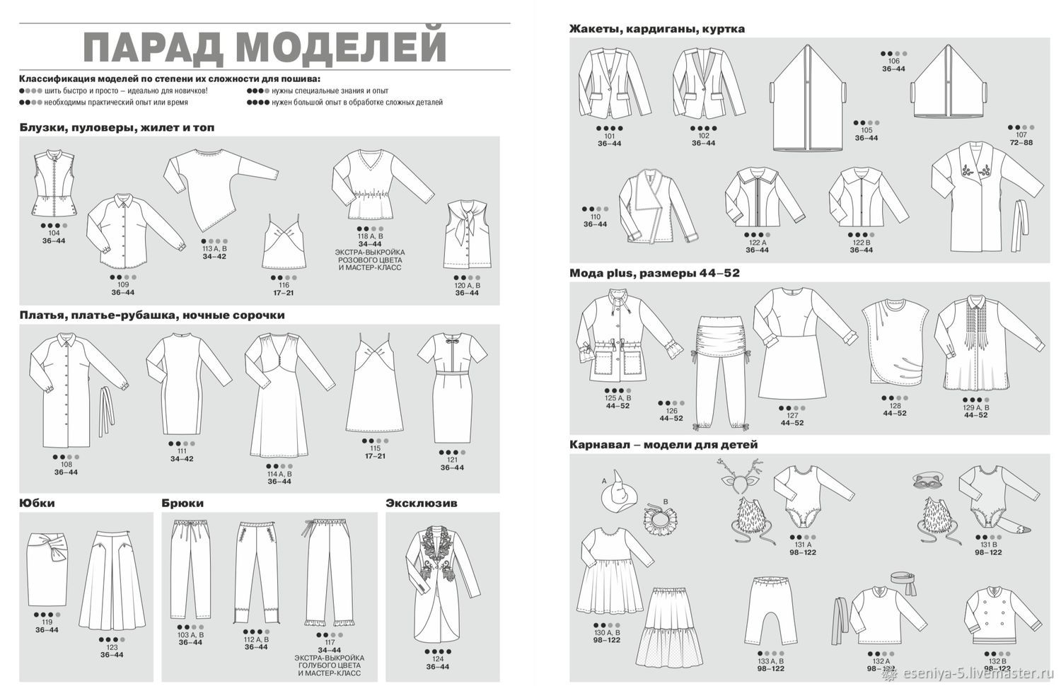 Анонс бурда 8 2024 с техническими рисунками