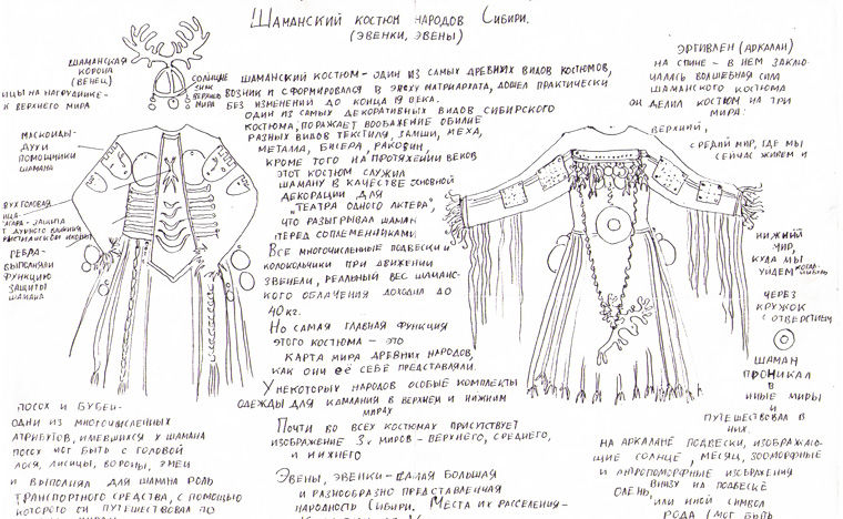 Шаманский костюм народов Сибири 