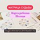 Заказать Матрица судьбы.  Вся информация, Карта ребенка . Волшебство камней (magicofstones25). Ярмарка Мастеров. . Браслет из бусин Фото №3