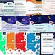 СОЛЯР + трансформационное пособие натальная карта, солярная карта. Гороскоп. Наталья Ведический астролог Джйотиш-Психолог. Ярмарка Мастеров.  Фото №4