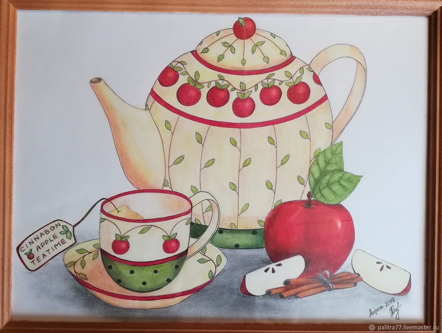 Рисование детское чаепитие